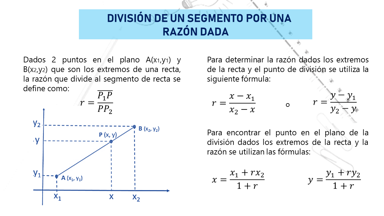 Resumen
