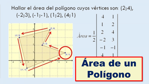 area